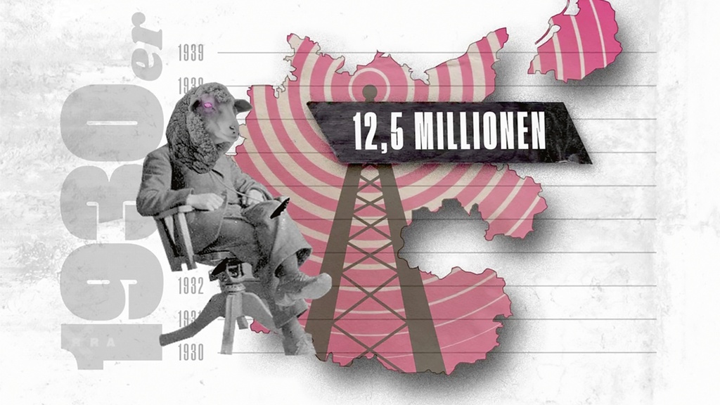 Reise durch das 20. Jahrhundert 4.–6. Jahrzehnt (1930–1959) DVD 8